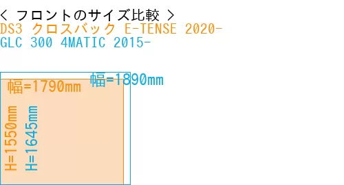 #DS3 クロスバック E-TENSE 2020- + GLC 300 4MATIC 2015-